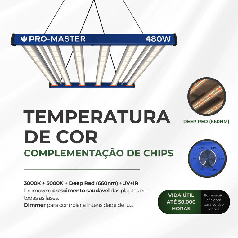 Kit 02un Painel de LED Quantum Barra 480W com Chips Originais Master Plants - Cultivo Indoor