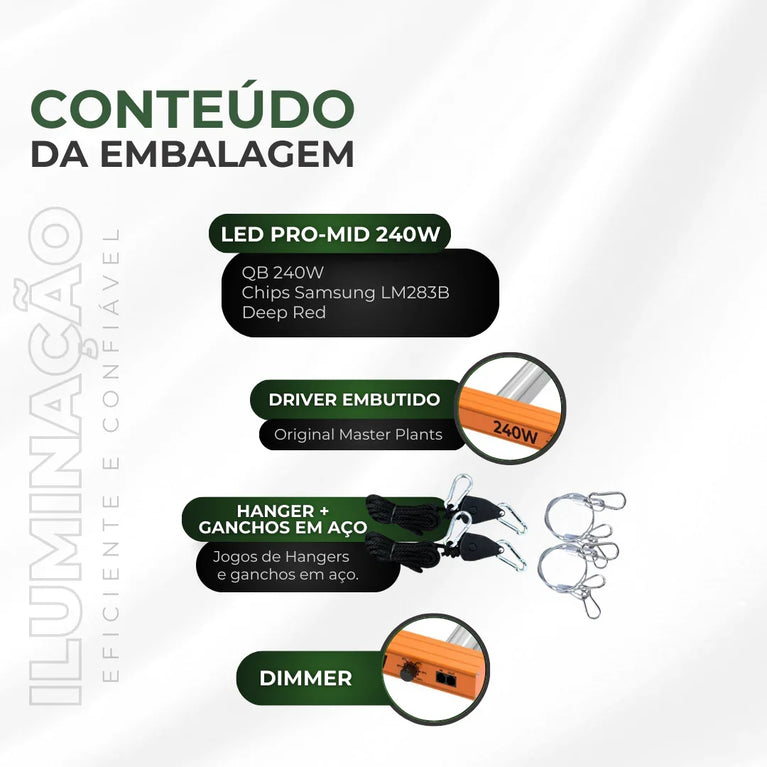 Painel de LED Quantum Barra 240W com Chips Samsung LM283B - Cultivo Indoor
