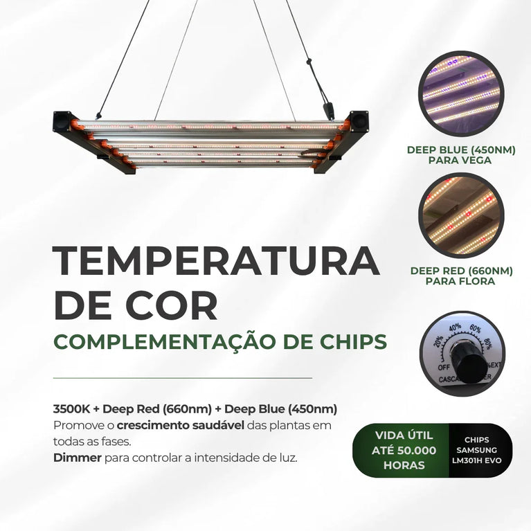 Kit Cultivo Grow Completo Estufa 120x120x200cm + LED Qb 480W Samsung LM301H EVO + Exaustor Turbo 150MM Preto + Filtro 150mm 850m³
