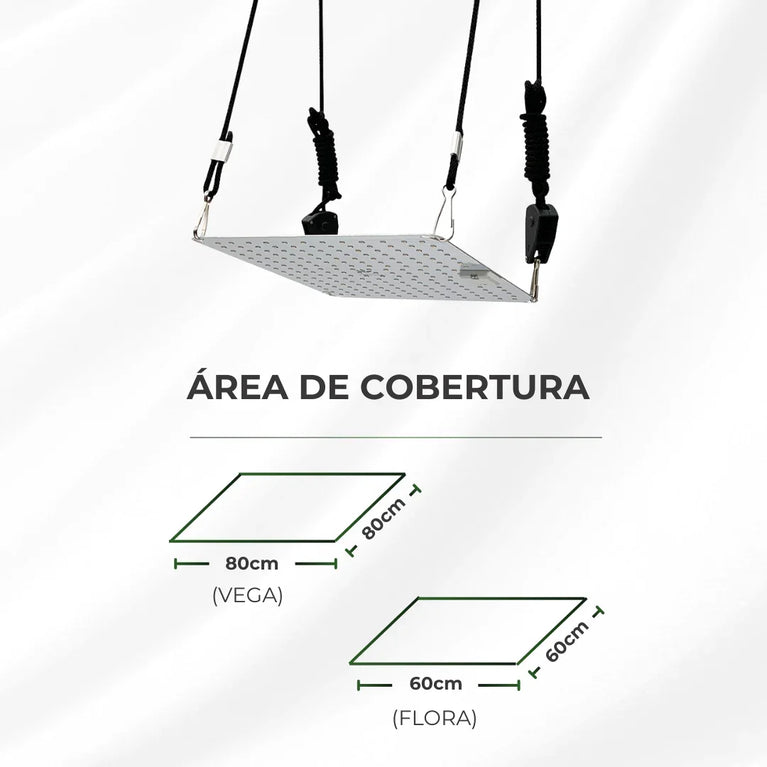 Painel de LED Quantum Board 65W PRO-MID Chips Samsung LM283B - Cultivo Indoor