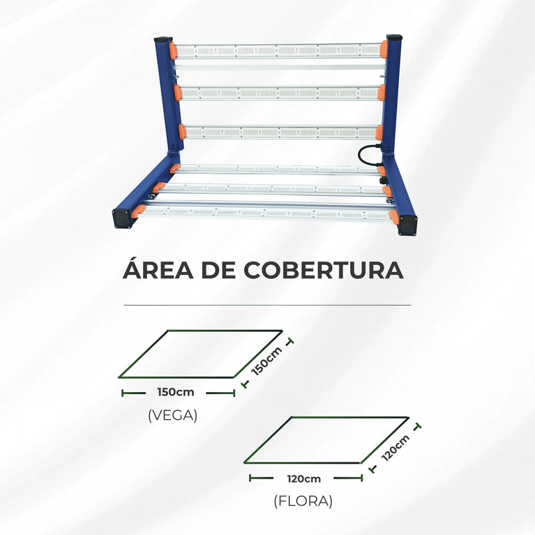 Kit 02un Painel de LED Quantum Barra 480W com Chips Originais Master Plants - Cultivo Indoor