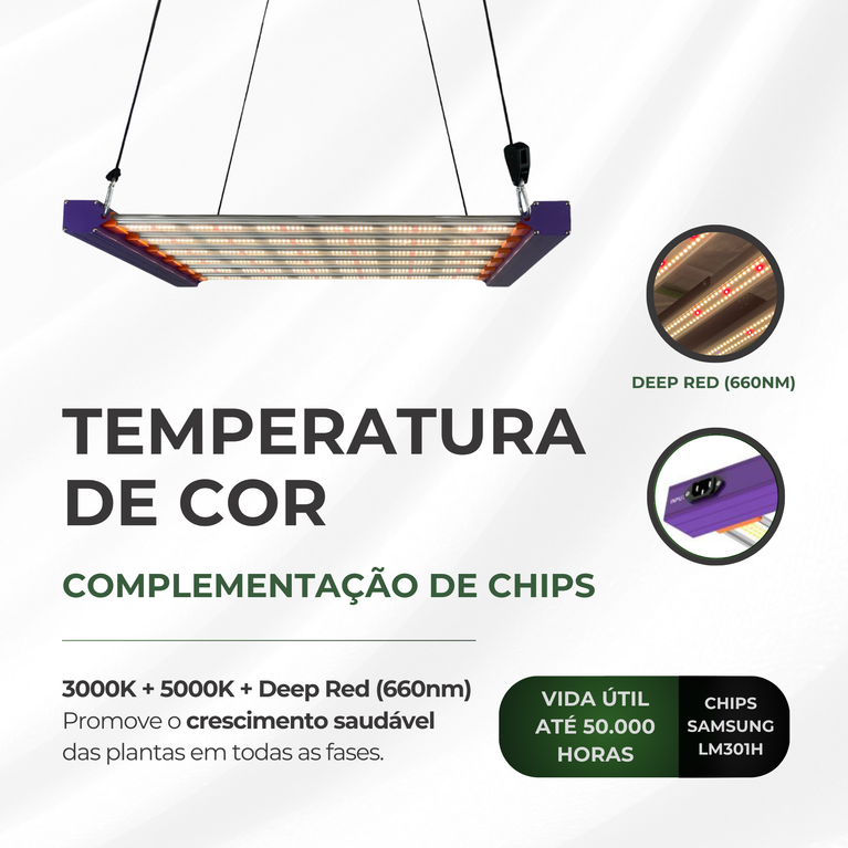 Painel de LED Quantum Bar Linha PRO-LIGHT Chips Samsung LM301H - Cultivo Indoor