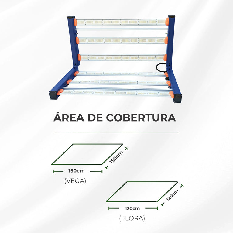 Painel de LED Quantum Barra 480W PRO-MASTER Chips Master Plants UV+IR - Cultivo Indoor