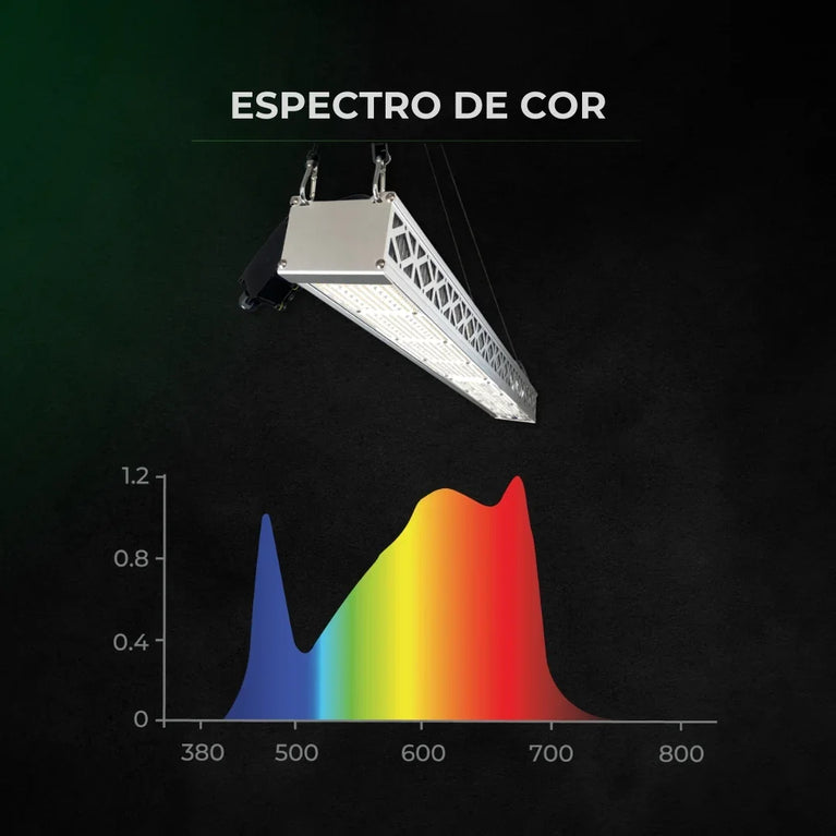 Luminária 630w para Estufa Agrícola Agroled Chip Led SMD 3500K + Deep Red 660nm