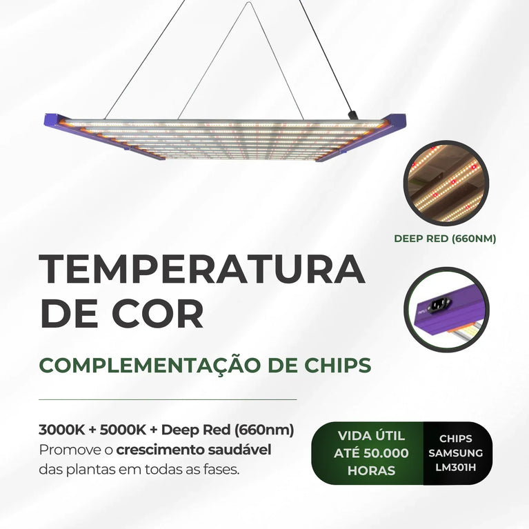 Painel de LED Quantum Barra 1000W PRO-LIGHT Chips Samsung LM301H - Cultivo Indoor