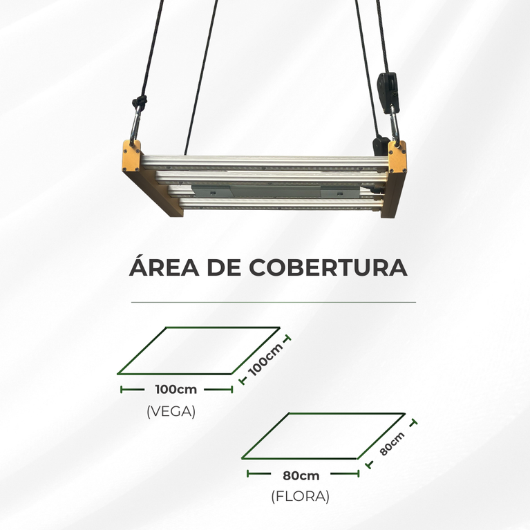 Painel de LED Quantum Barra 120W PRO-MID Chips Samsung LM283B - Cultivo Indoor
