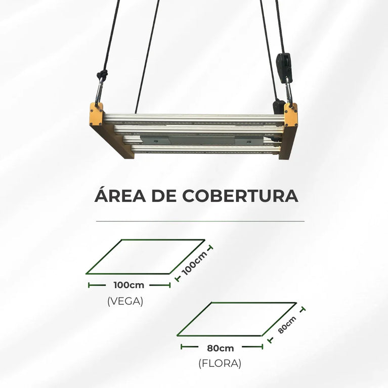 Painel de LED Quantum Barra 120W PRO-MID Chips Samsung LM283B - Cultivo Indoor