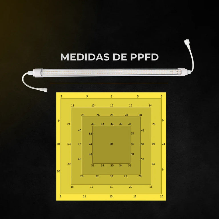 Luminária Led 40W 120cm Master Plants Hortiled Warm White