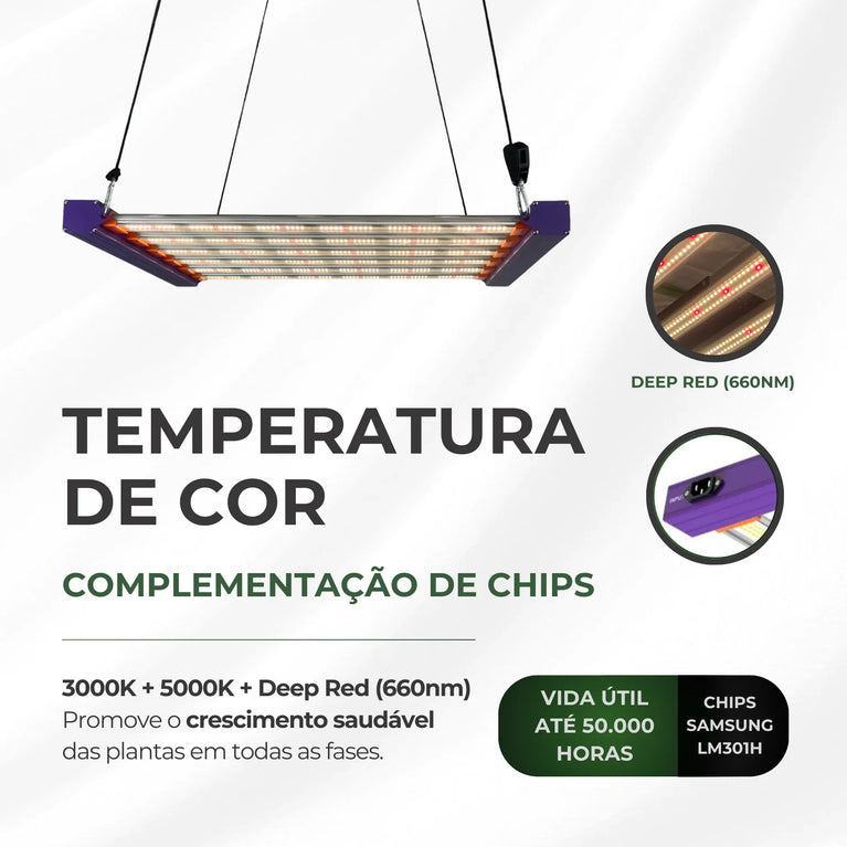 Painel de LED Quantum Barra 320W PRO-LIGHT Chips Samsung LM301H - Cultivo Indoor