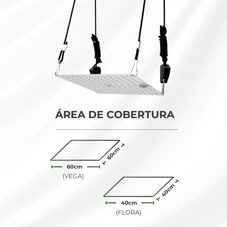 Painel de LED Quantum Board 35W PRO-MID Chips Samsung LM283B - Cultivo Indoor