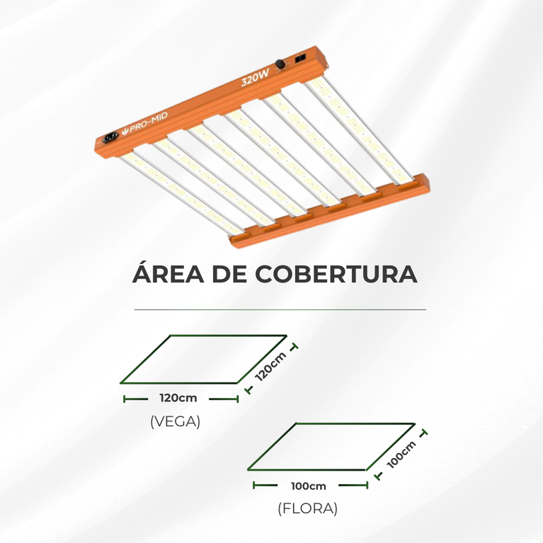 Painel de LED Quantum Barra 320W PRO-MID Chips Samsung LM283B - Cultivo Indoor