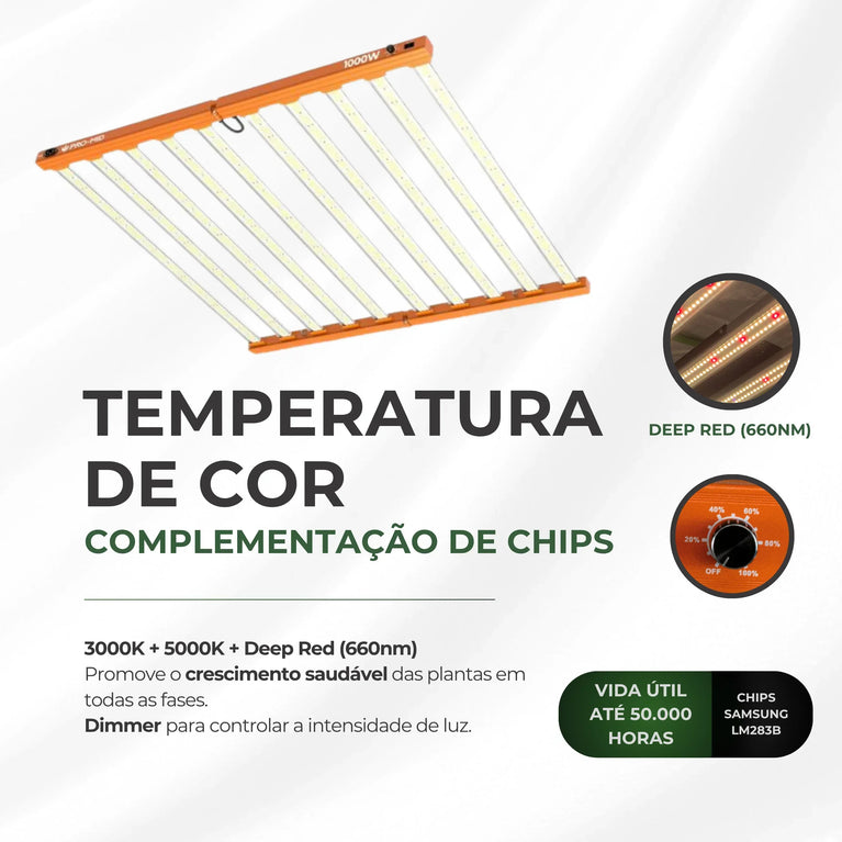 Painel de LED Quantum Barra 1000W com Chips Samsung LM283B - Cultivo Indoor