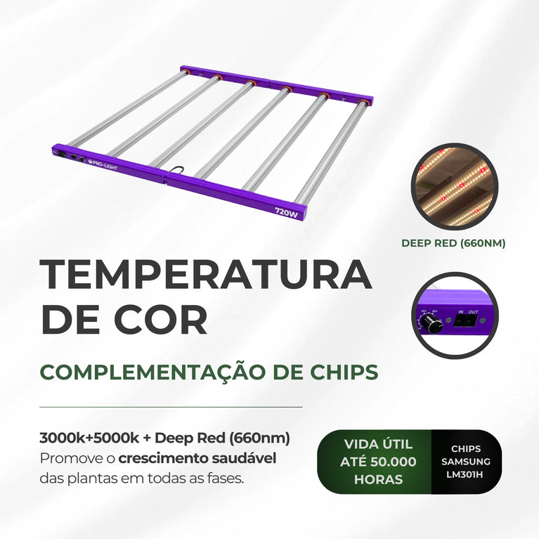 Painel de LED Quantum Barra 720W PRO-LIGHT Chips Samsung LM301H - Cultivo Indoor