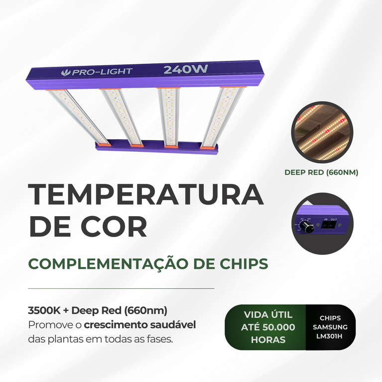 Painel de LED Quantum Barra 240W com Chips Samsung LM301H - Cultivo Indoor