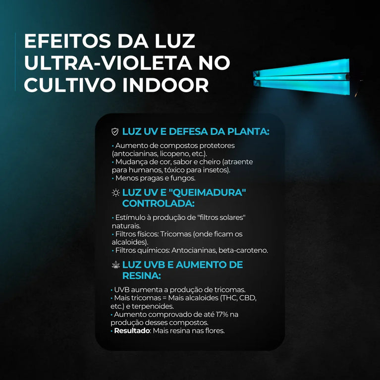 (24W) Luminária Tubular Master Plants em Alumínio UVB T5 24W com Lâmpada Ultravioleta 310nm