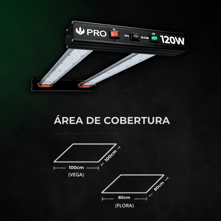 (120W) Painel de Led Quantum Bar PRO 120W UV+IR / Chip Samsung LM301H + Deep RED 660nm + Deep BLUE 450nm