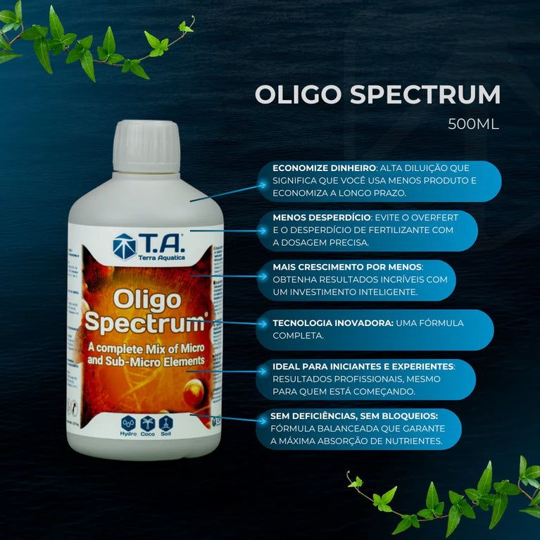 Fertilizante Terra Aquatica Oligo Spectrum