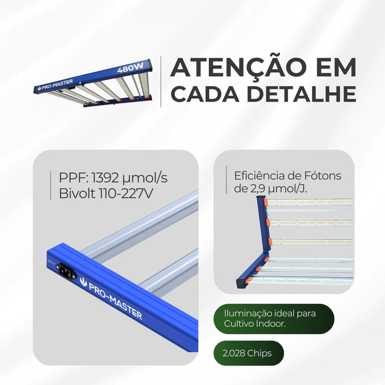 Kit de Cultivo Estufa Tenda 100x100x200 + Quantum Barra Qb 480W PRO-MASTER