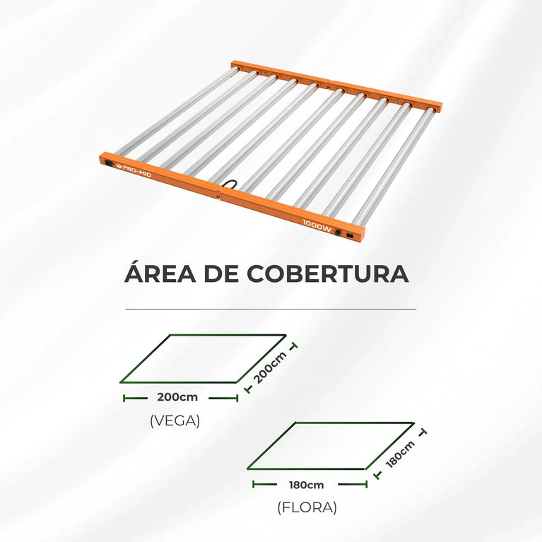 Painel de LED Quantum Barra 1000W com Chips Samsung LM283B - Cultivo Indoor