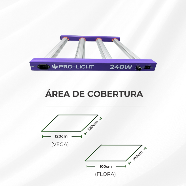 Painel de LED Quantum Barra 240W com Chips Samsung LM301H - Cultivo Indoor