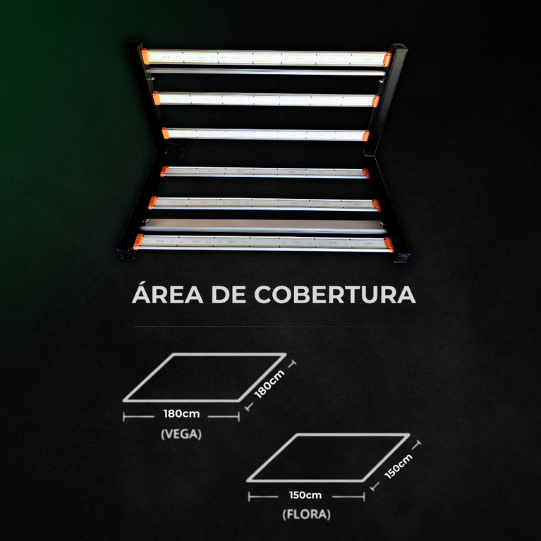 (650W) Painel de Led Quantum Bar PRO 650W / Chip Samsung LM301H + Deep RED 660nm + Deep BLUE 450nm da Master Plants
