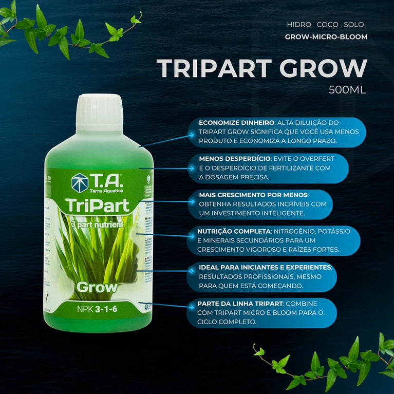 Fertilizante Terra Aquatica TriPart Grow