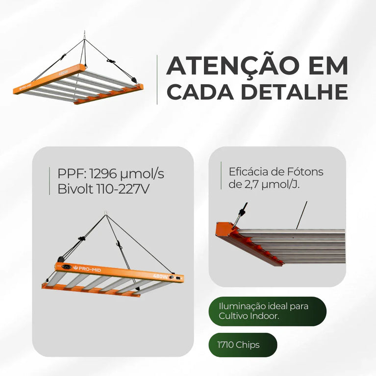 Painel de LED Quantum Barra 480W com Chips Samsung LM283B - Cultivo Indoor