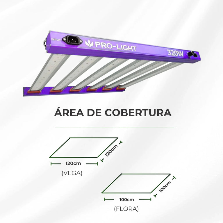 Painel de LED Quantum Barra 320W PRO-LIGHT Chips Samsung LM301H - Cultivo Indoor