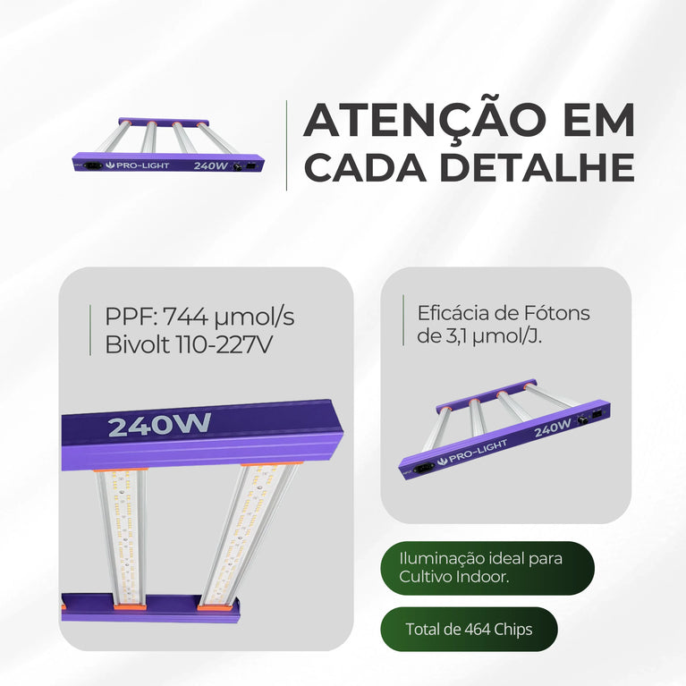 Painel de LED Quantum Barra 240W PRO-LIGHT Chips Samsung LM301H - Cultivo Indoor