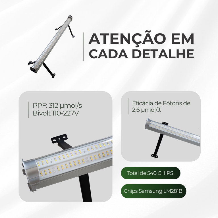 UNDERCANOPY LED 120W – Iluminação Complementar para Cultivo Indoor