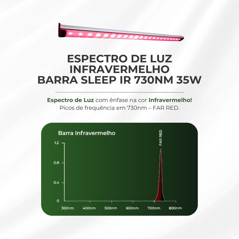 Led Complementar 35w Ir 730nm Efeito Emerson
