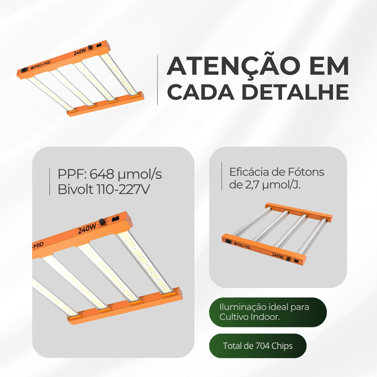 Painel de LED Quantum Barra 240W PRO-MID Chips Samsung LM283B - Cultivo Indoor