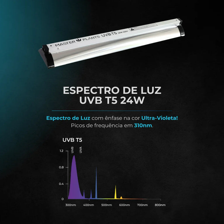 (24W) Luminária Tubular Master Plants em Alumínio UVB T5 24W com Lâmpada Ultravioleta 310nm