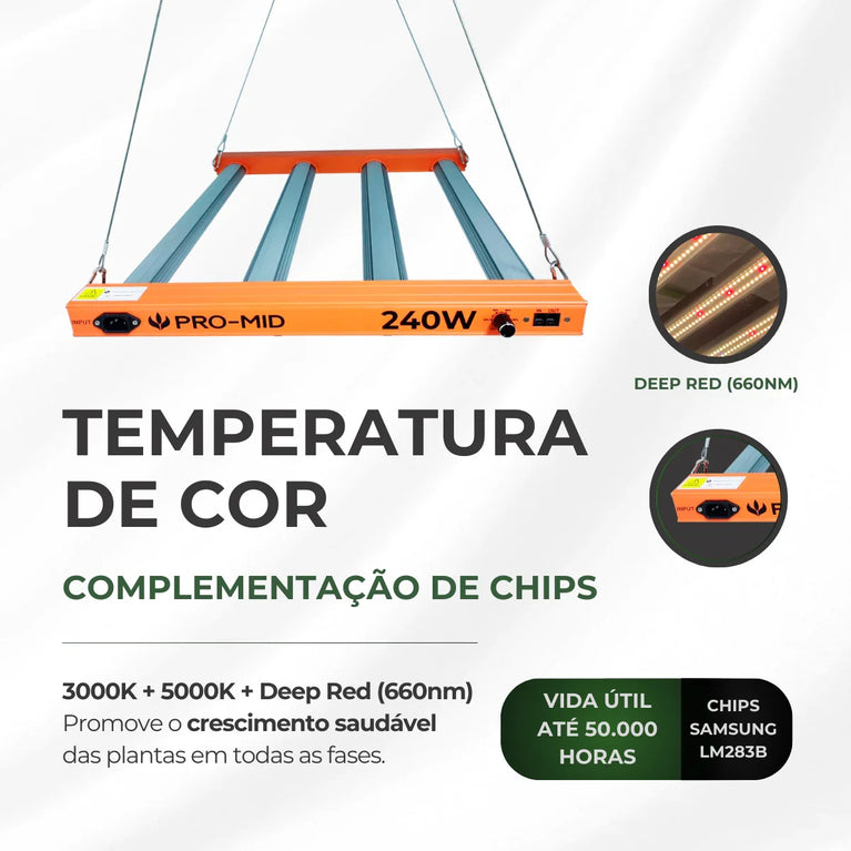 Painel de LED Quantum Barra 240W PRO-MID Chips Samsung LM283B - Cultivo Indoor