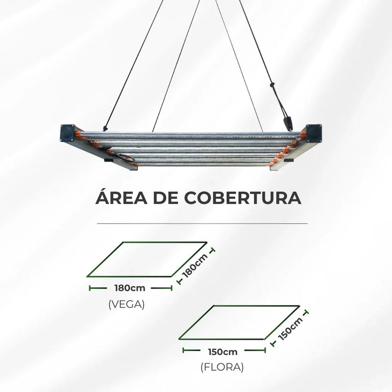 Painel de Led 650W Quantum Bar PRO Chips Samsung LM301H EVO - Cultivo Indoor