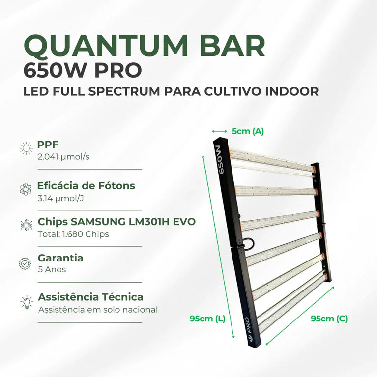 Painel de Led 650W Quantum Bar PRO Chips Samsung LM301H EVO - Cultivo Indoor