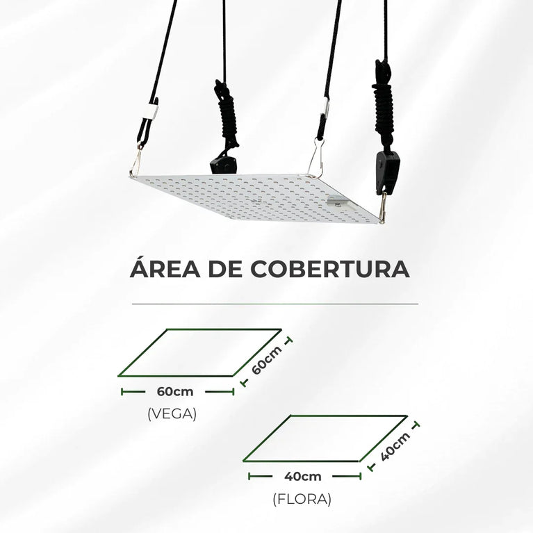 Painel de LED Quantum Board 35W PRO-MID Chips Samsung LM283B - Cultivo Indoor