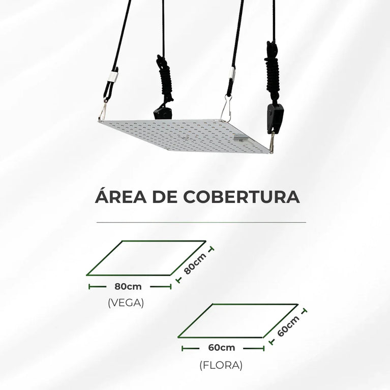 Painel de LED Quantum Board 65W PRO-MID Chips Samsung LM283B - Cultivo Indoor