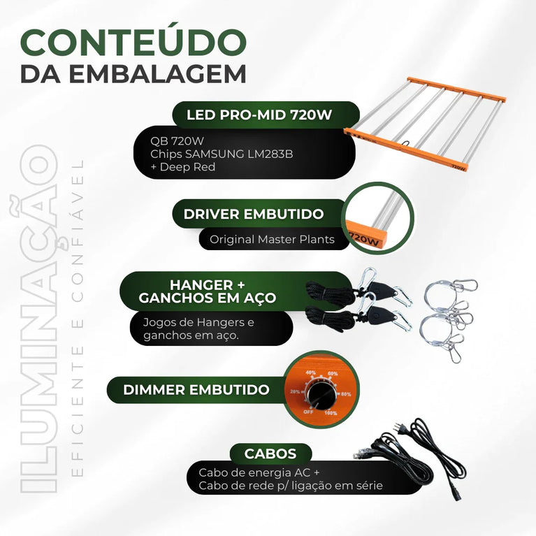 Painel de LED Quantum Barra 720W PRO-MID Chips Samsung LM283B - Cultivo Indoor