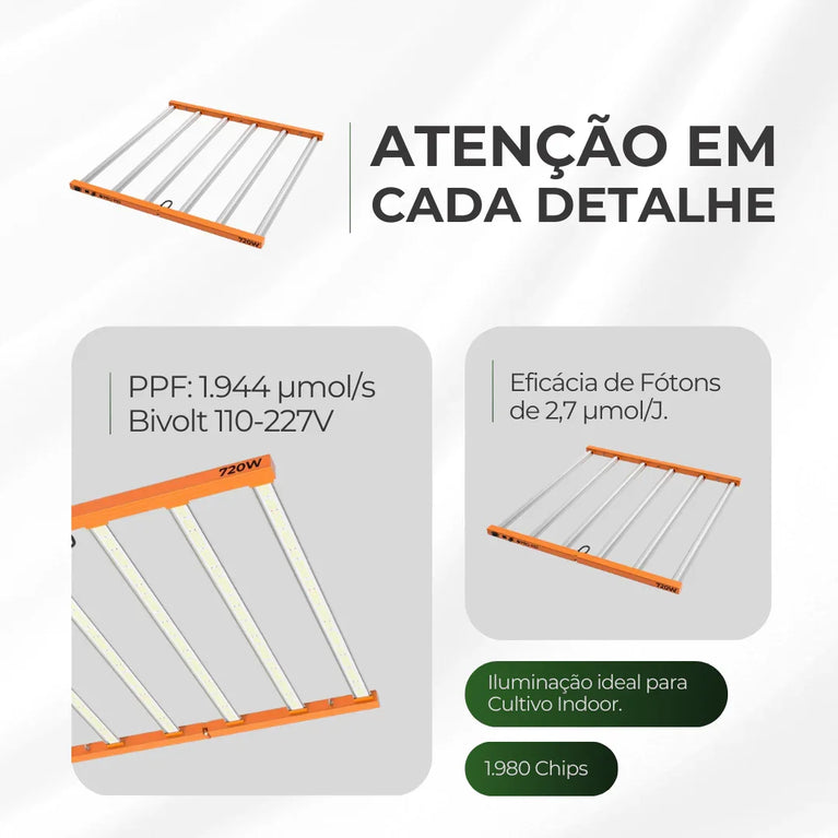 Painel de LED Quantum Barra 720W PRO-MID Chips Samsung LM283B - Cultivo Indoor