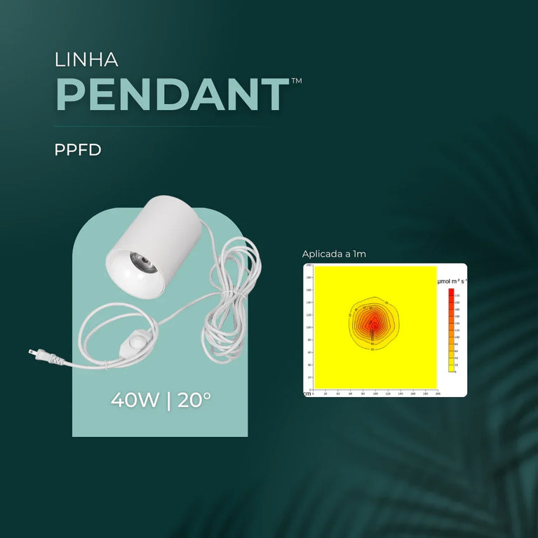 Luminária Led Paisagismo Master Plants Pendant 3000K 20° 40W