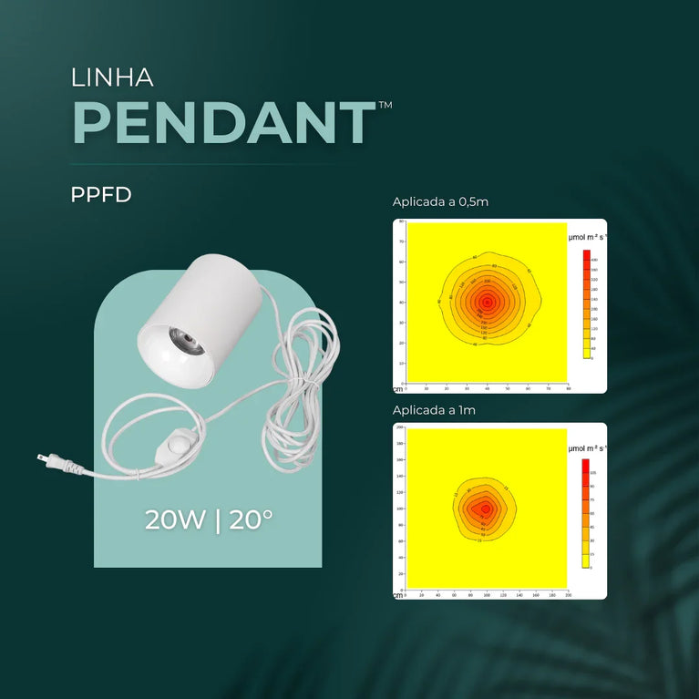Luminária Led Paisagismo Master Plants Pendant 3000K 20° 20W