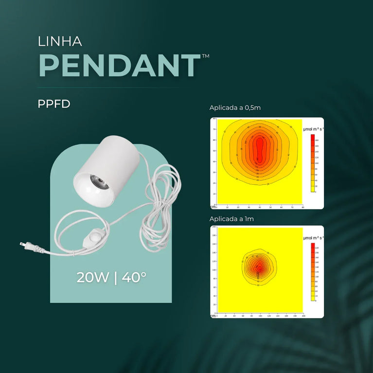 Luminária Led Paisagismo Master Plants Pendant 3000K 40° 20W