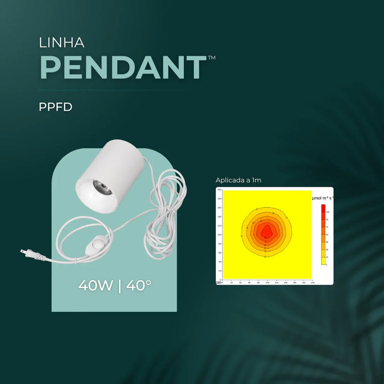 Luminária Led Paisagismo Master Plants Pendant 3000K 40° 40W