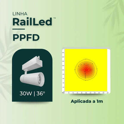 Luminária para Jardim Vertical Rail Led 3000K 36° 30W
