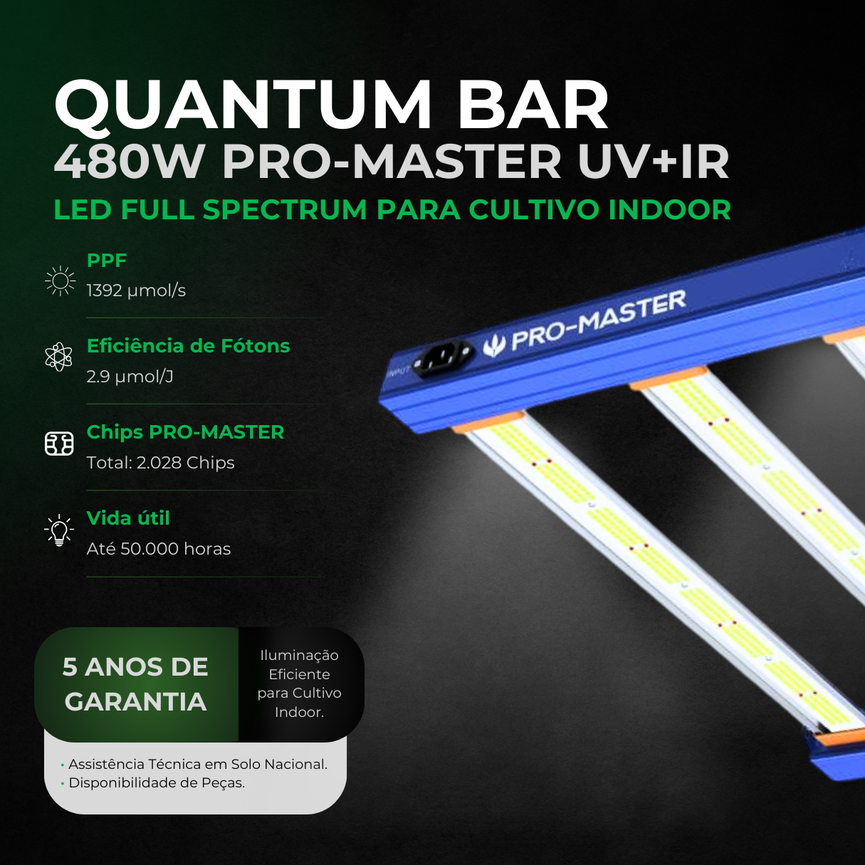 (480W) Painel de Led Quantum Bar Master Plants PRO-MASTER Foldable 480W UV+IR / Chips PRO-MASTER + Deep Red 660nm