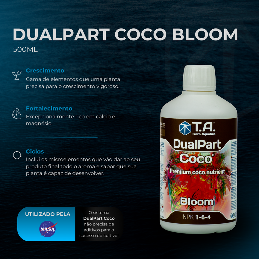 Fertilizante Terra Aquatica DualPart Coco Bloom