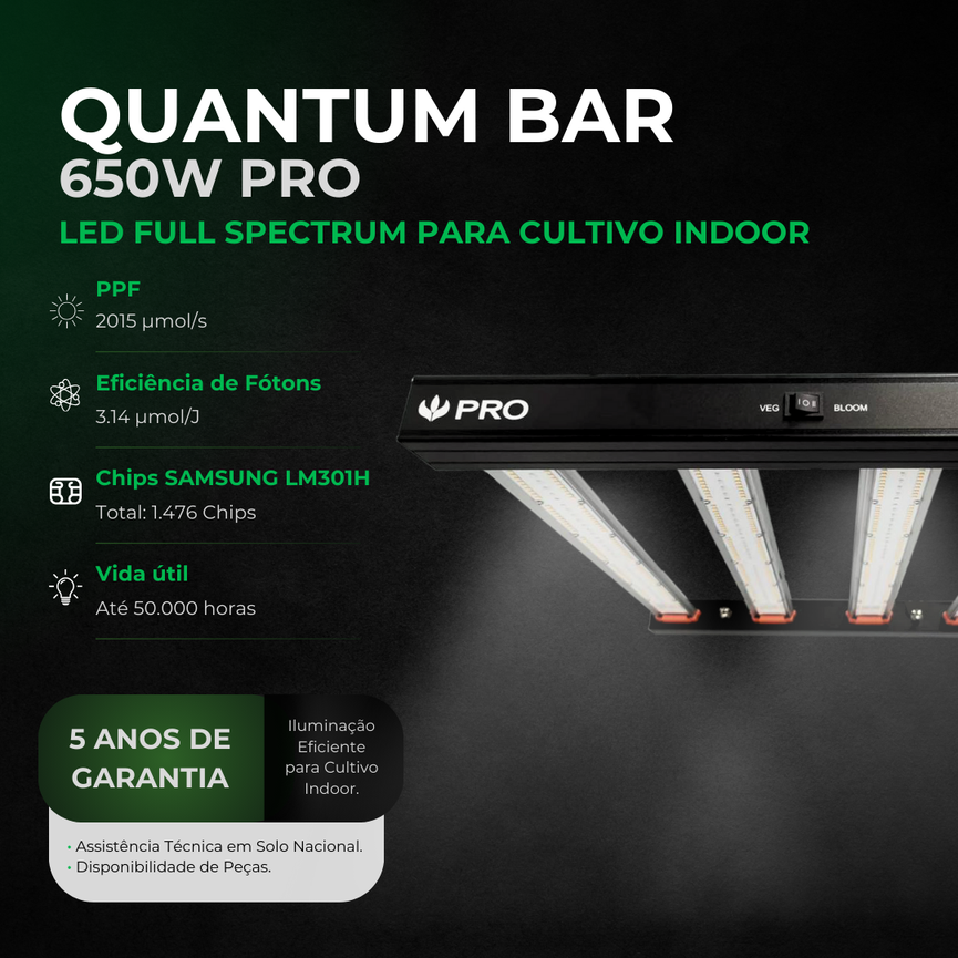 (650W) Painel de Led Quantum Bar PRO 650W / Chip Samsung LM301H + Deep RED 660nm + Deep BLUE 450nm da Master Plants