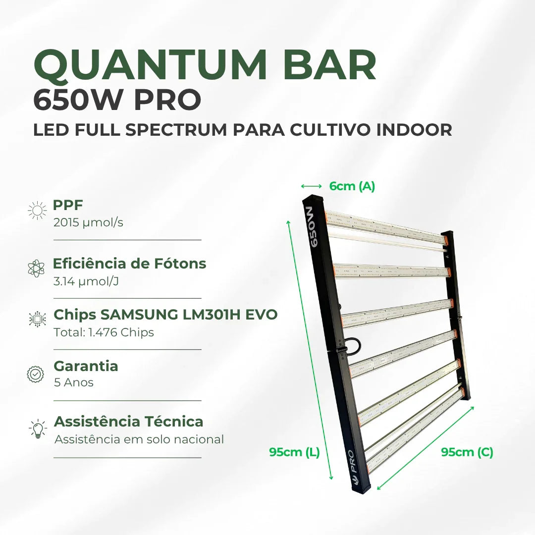 Kit de Cultivo Estufa Tenda 150x150x200 + Quantum Barra Qb 650W PRO Samsung LM301H EVO