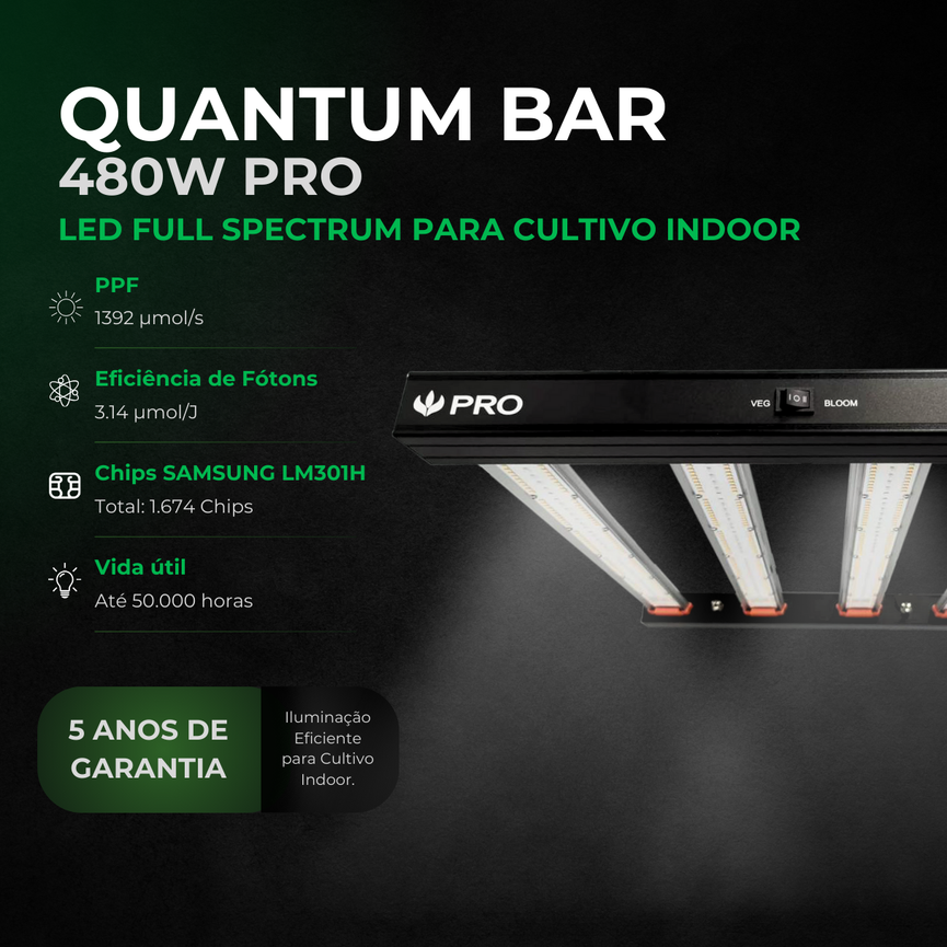 (480W) Painel de Led Quantum Bar PRO 480W  / Chip Samsung LM301H + Deep RED 660nm + Deep BLUE 450nm da Master Plants